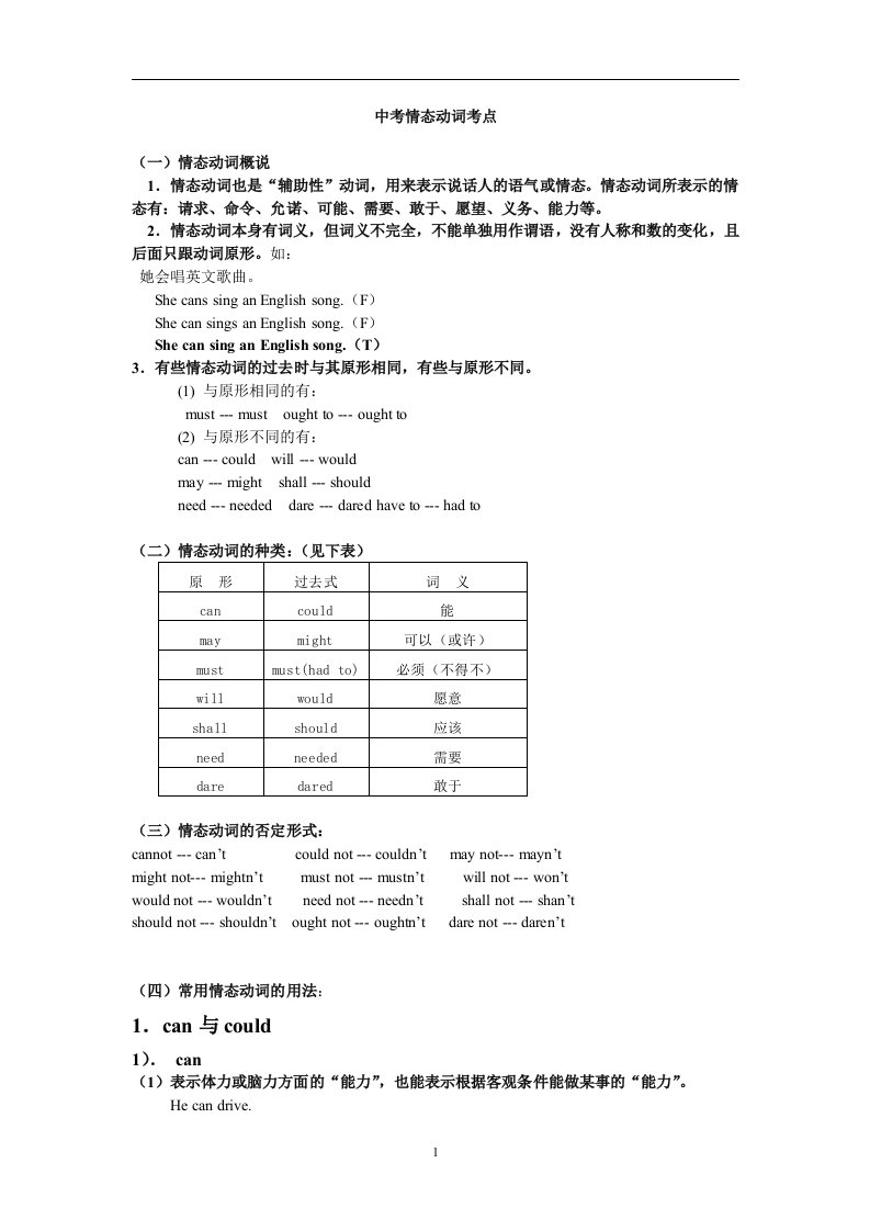 中考英语情态动词考点