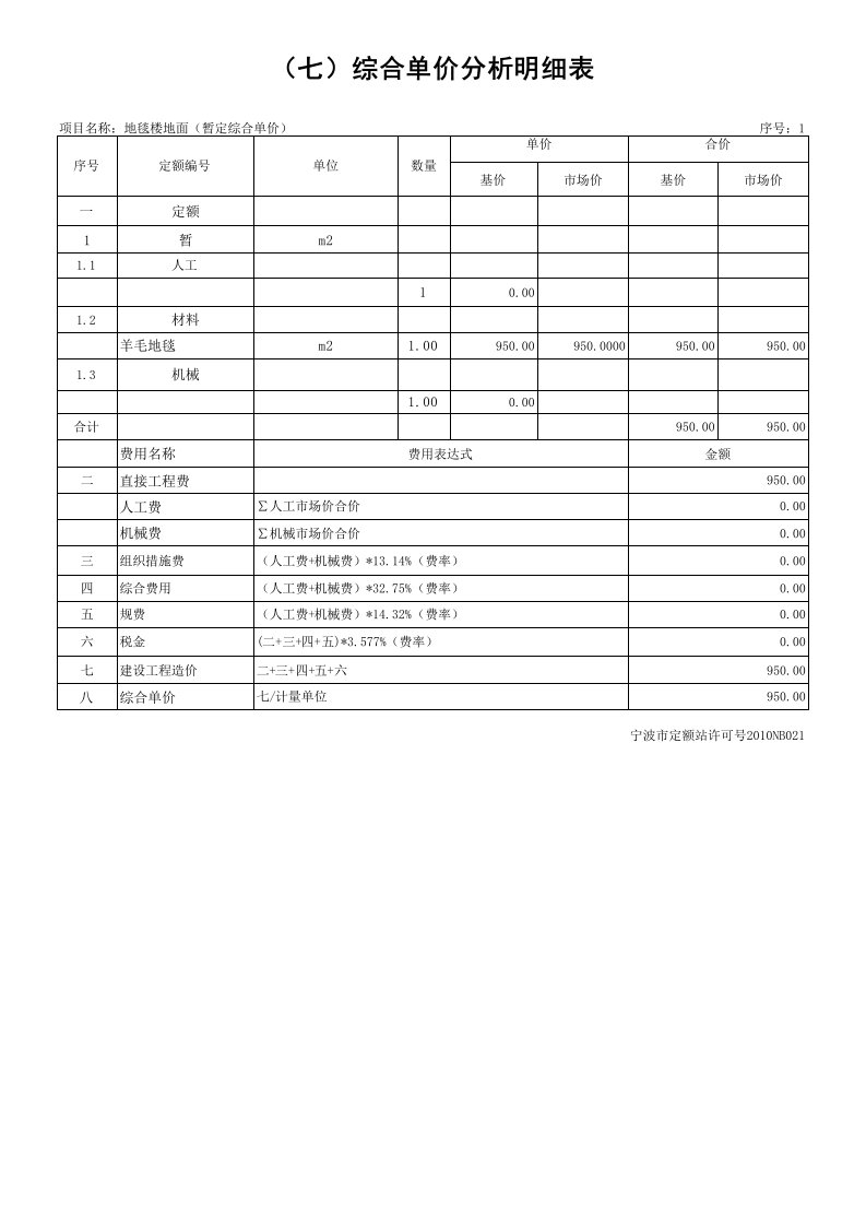 精装修工程综合单价分析表