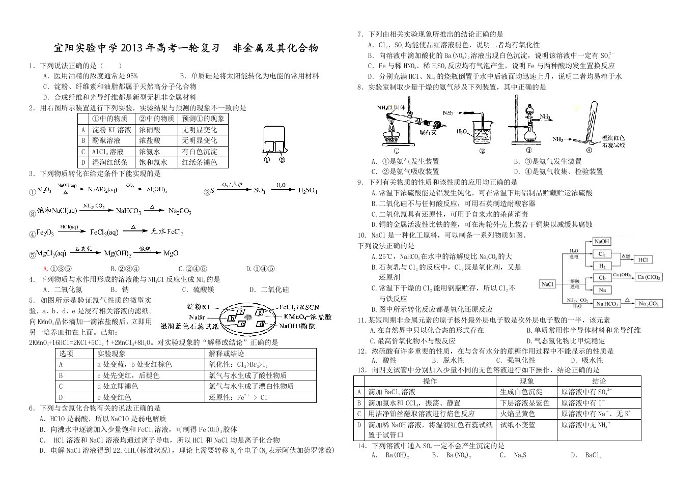 宜阳实验中学2012年高考一轮复习非金属及其化合物