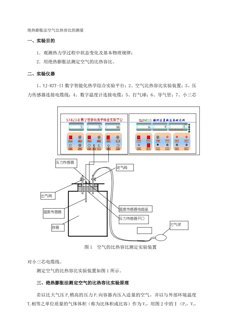 绝热膨胀法空气比热容比的测量