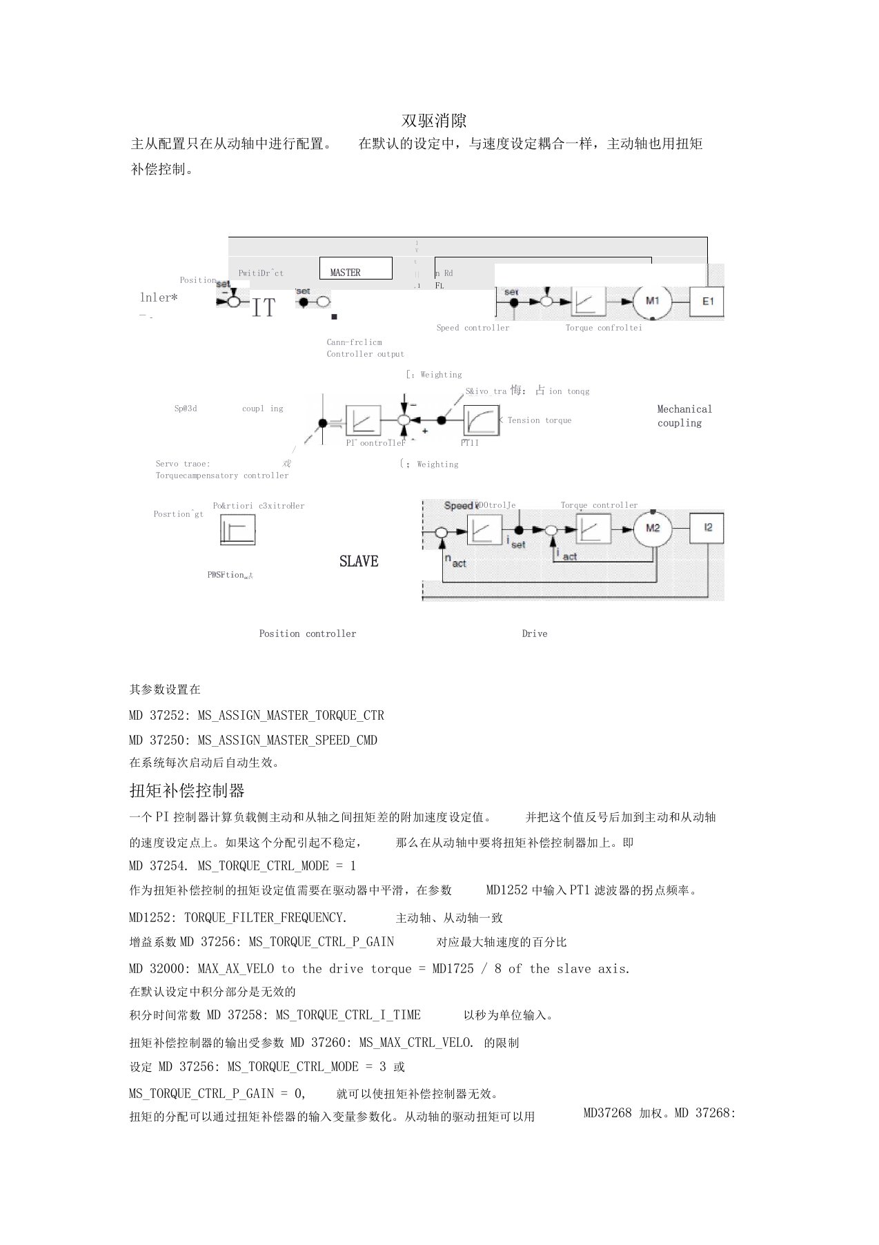 数控840D双电机消隙