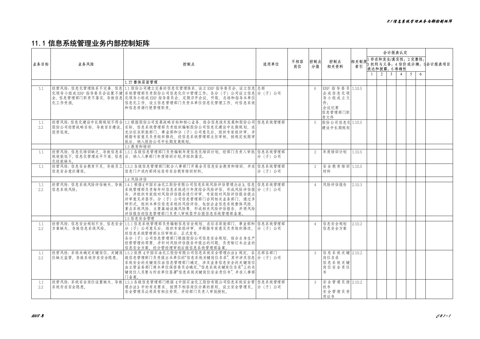 中石化全套内部控制系统制度信息管理系统文件