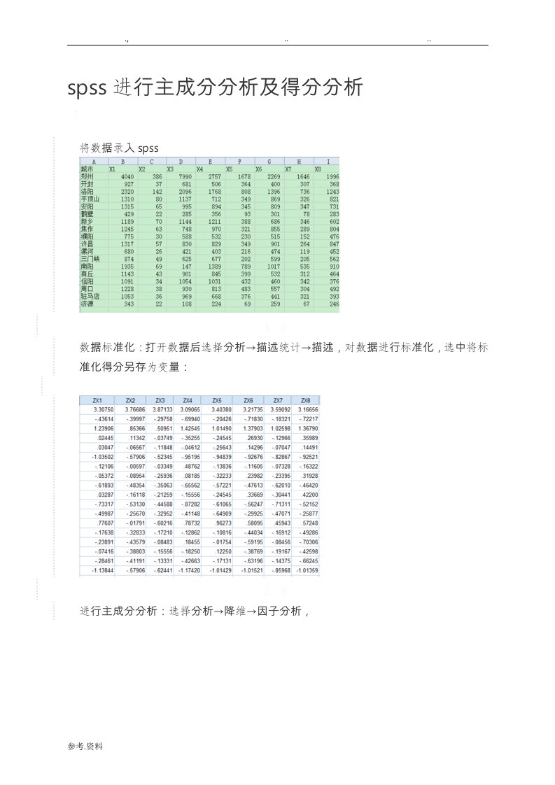 spss进行主成分分析与得分分析报告