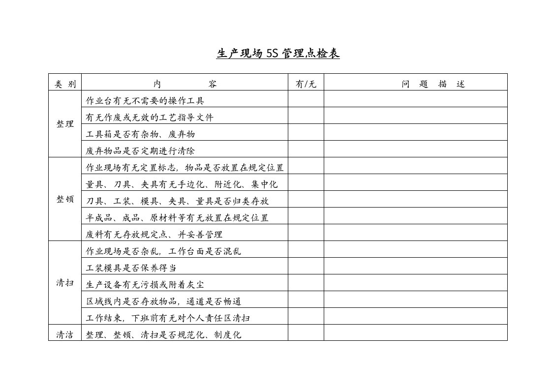 生产现场5S管理点检表