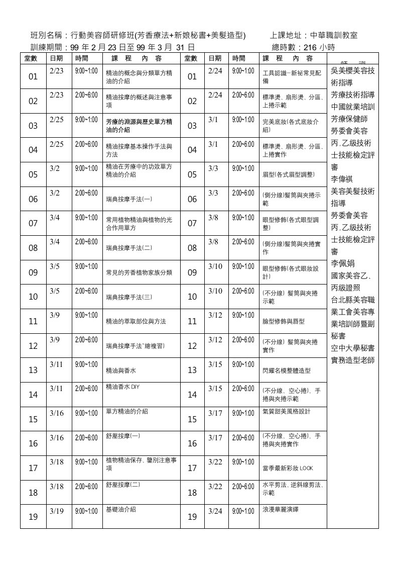 办公文秘-班别名称行动美容师研修班芳香疗法