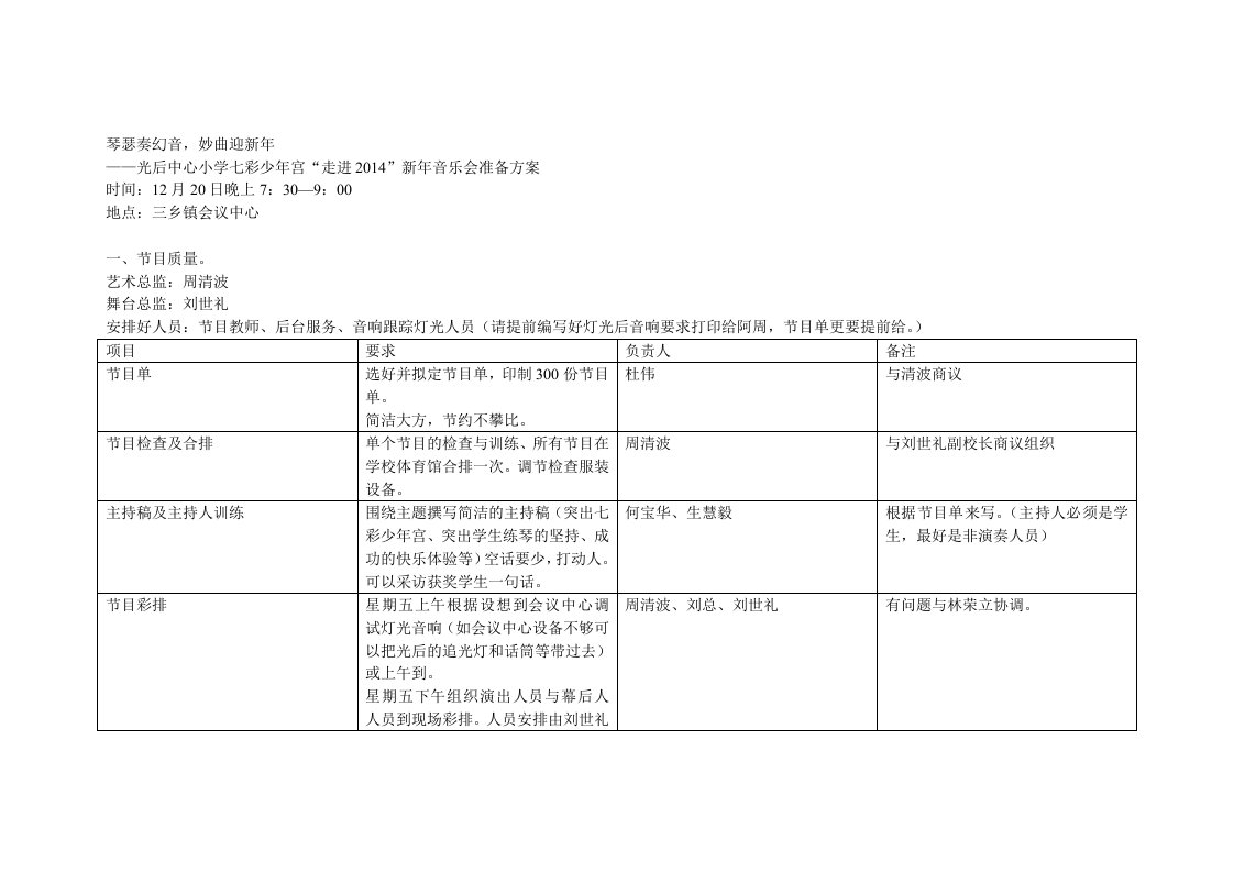 新年音乐会准备方案