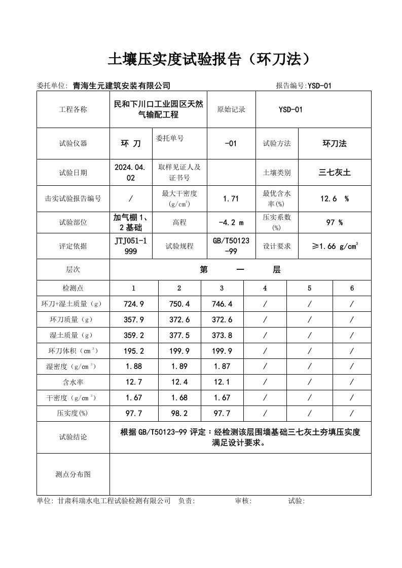 建筑安装公司土壤压实度试验报告