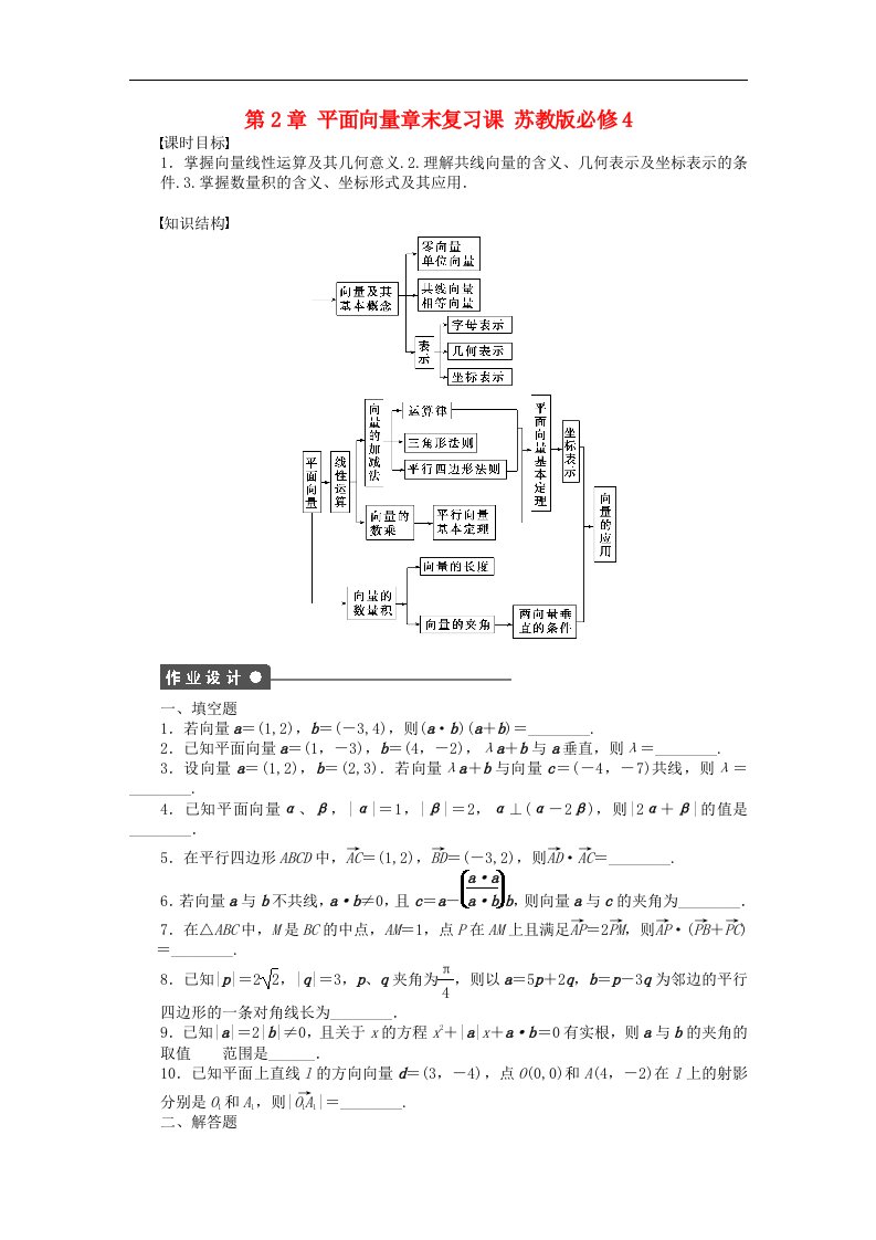 高中数学