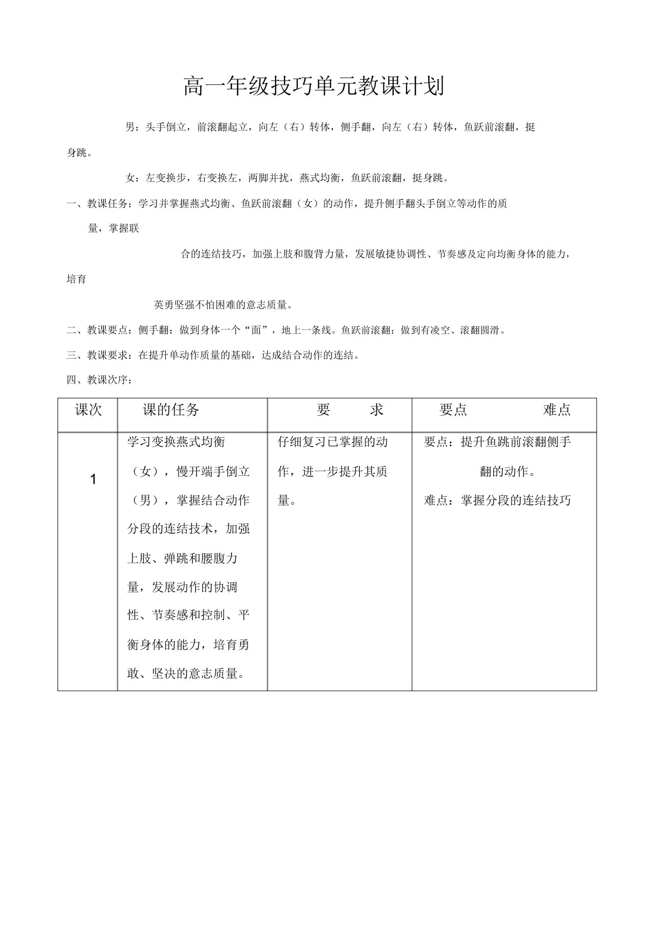 高中一年级体育与健康教案集(最新)：技巧单元教学计划