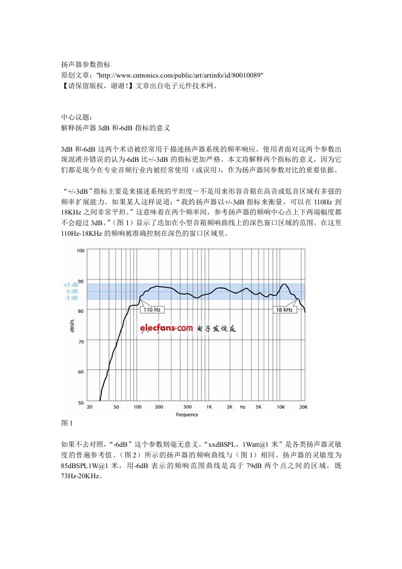 扬声器参数指标