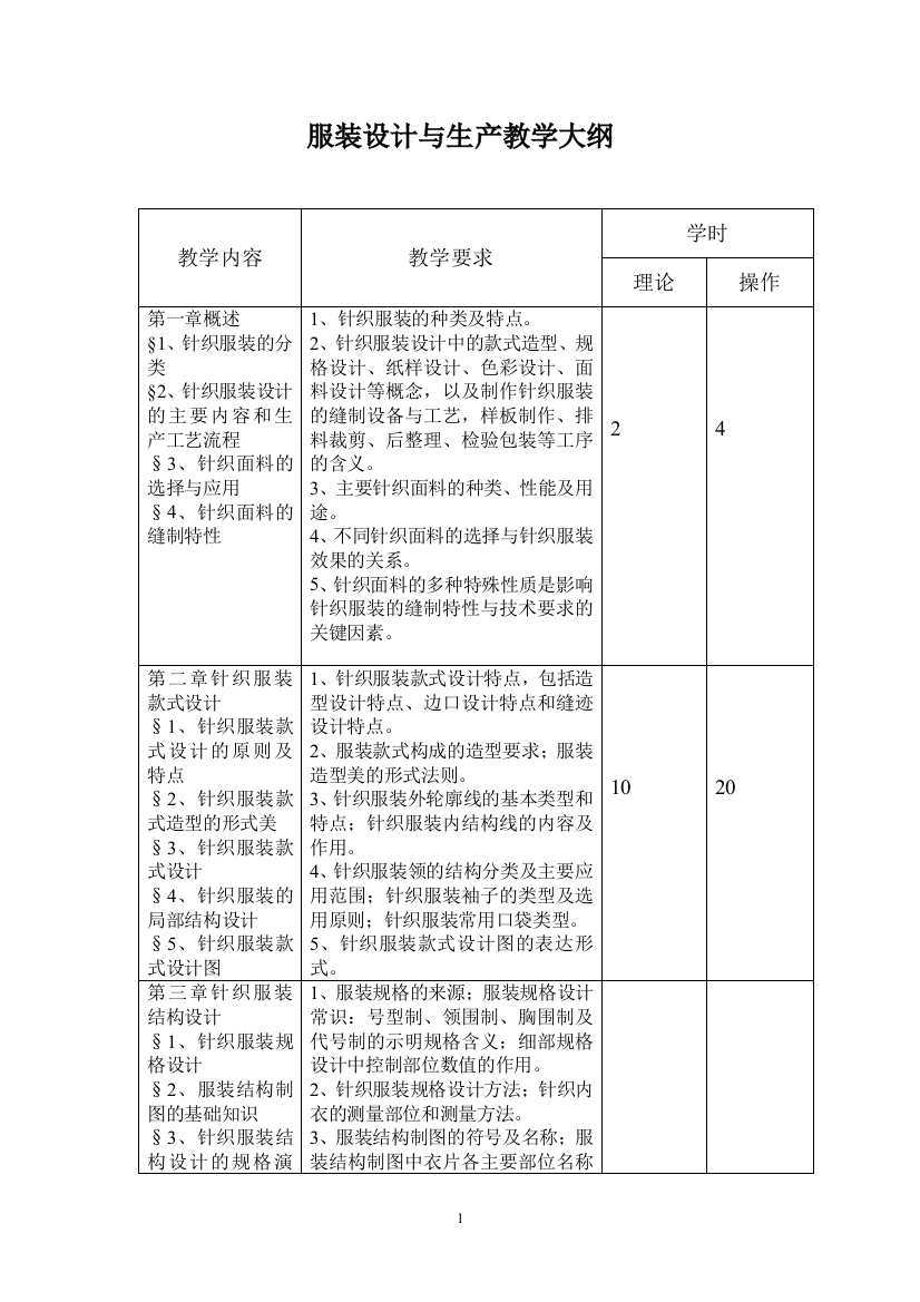 针织服装设计与生产教学大纲