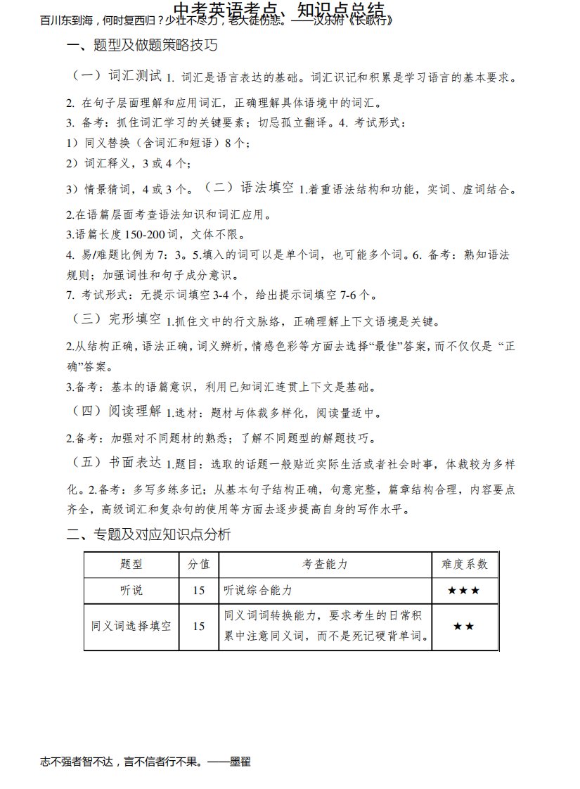 深圳中考英语考点知识点总结