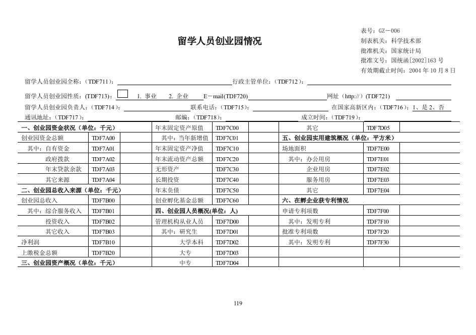 留学人员创业园情况