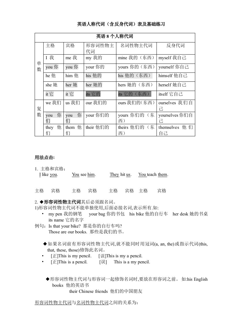 英语人称代词表格及练习