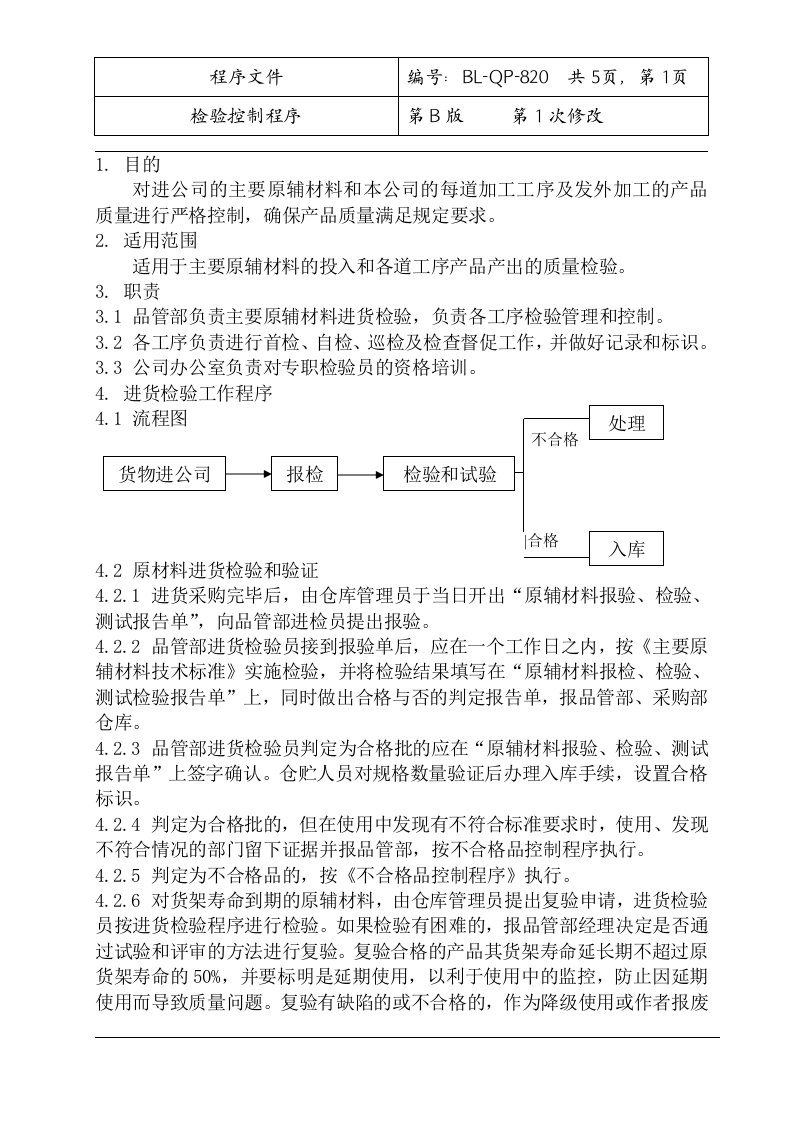 软包装印刷企业检验控制程序