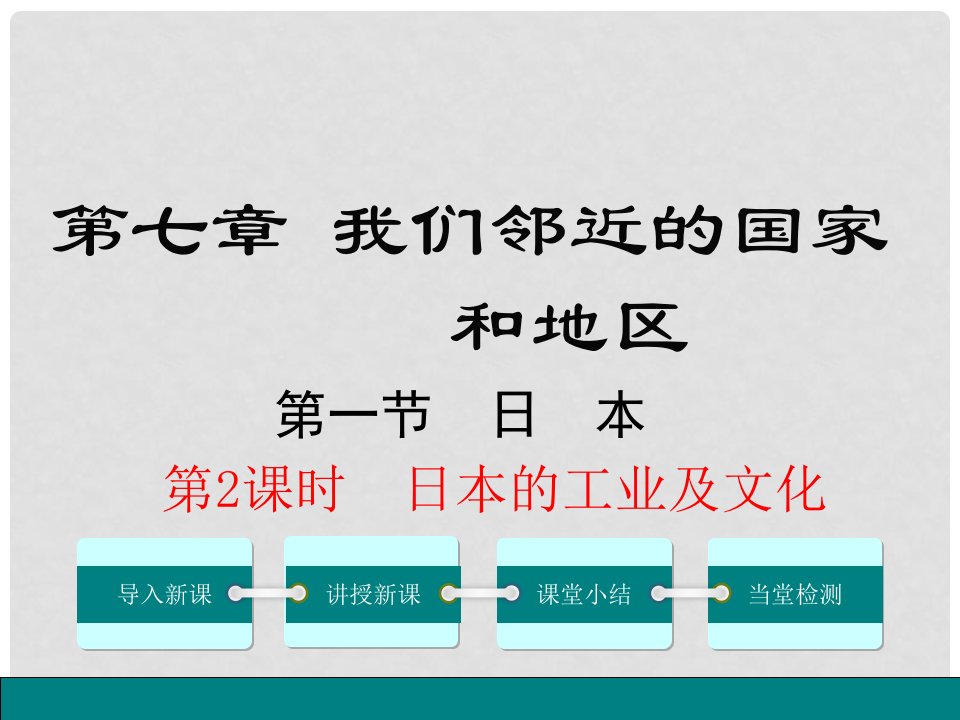 七年级地理下册