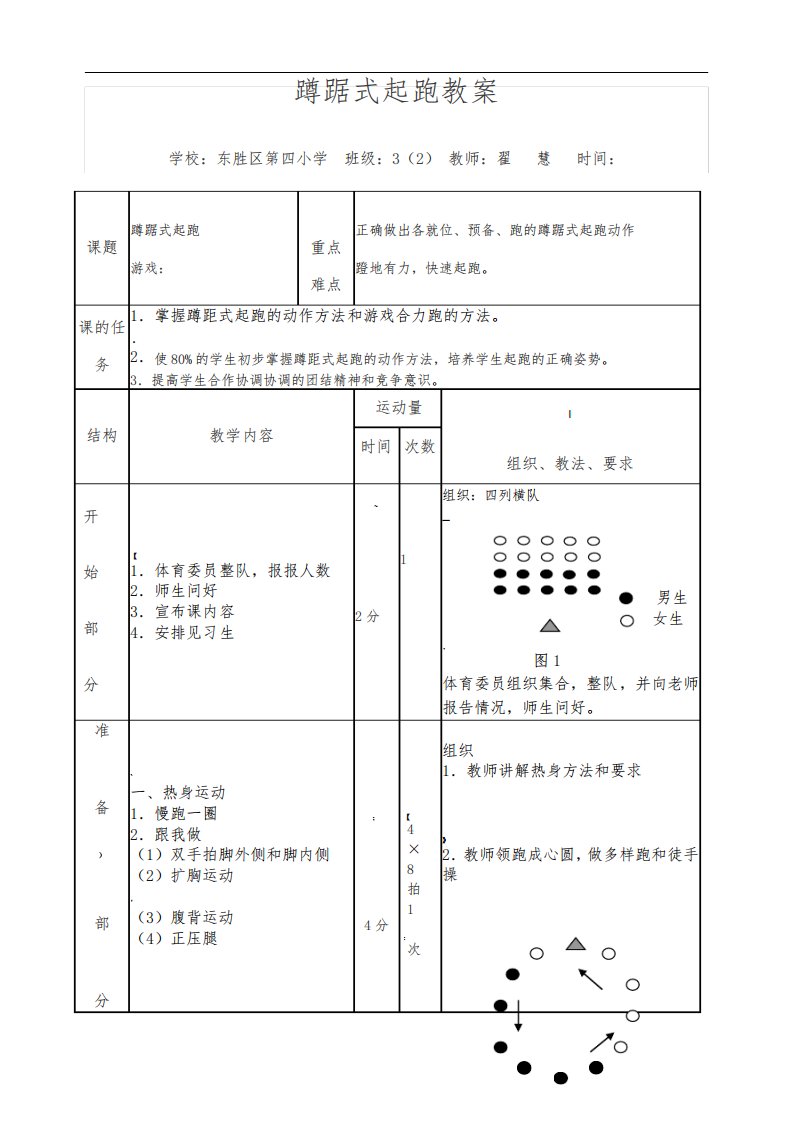 蹲踞式起跑教案与课后反思