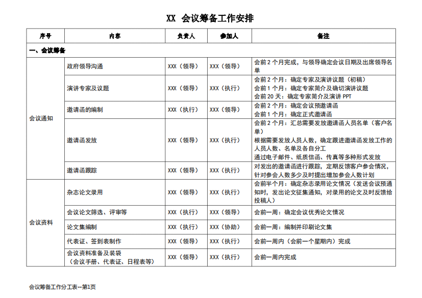 会议筹备工作分工表