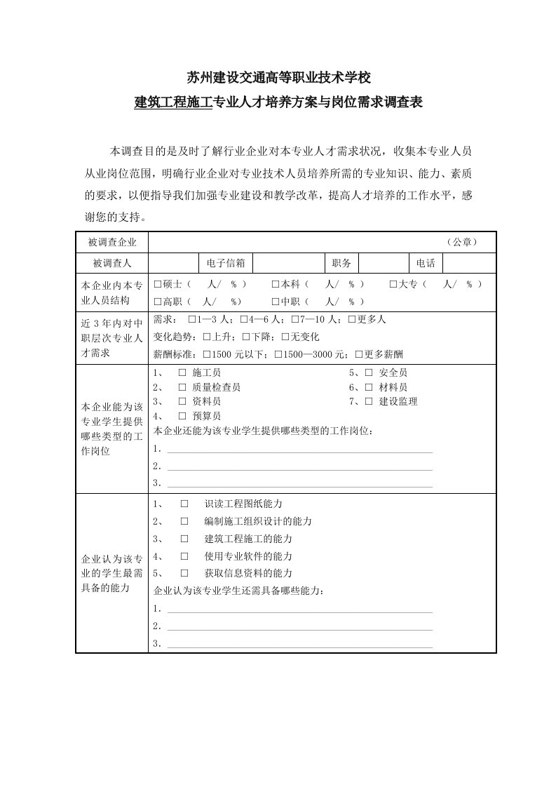 建筑施工专业人才需求调查表