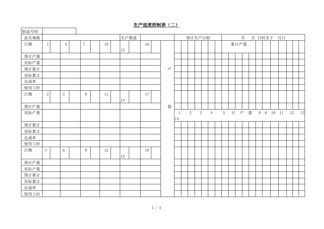 生产报表汇总74