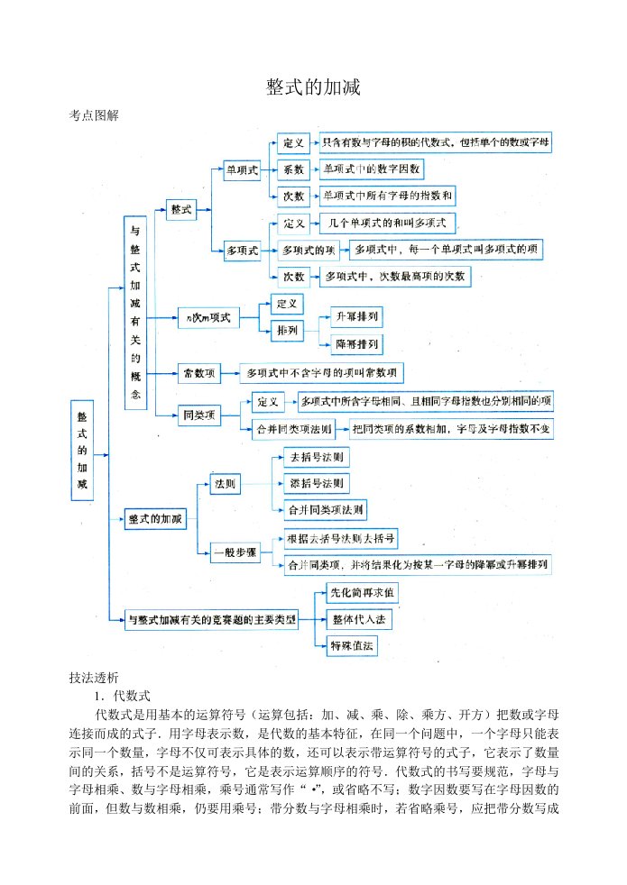 中考数学《整式的加减》专题复习考点讲解(含答案)