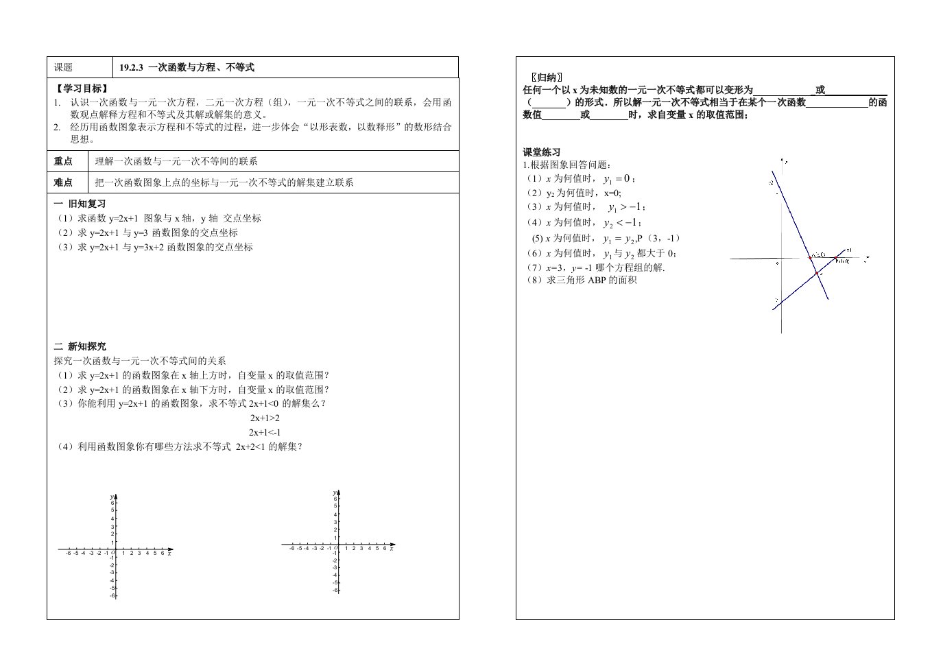 19.2.3一次函数与方程、不等式-教案课件说课稿学案知识点总结归纳试题测试真题-初中数学八年级下册