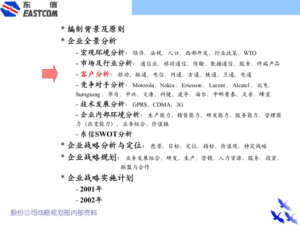 安达信-东方通信战略规划报告(客户分析)