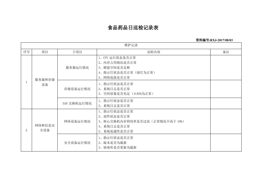 日常巡检记录表