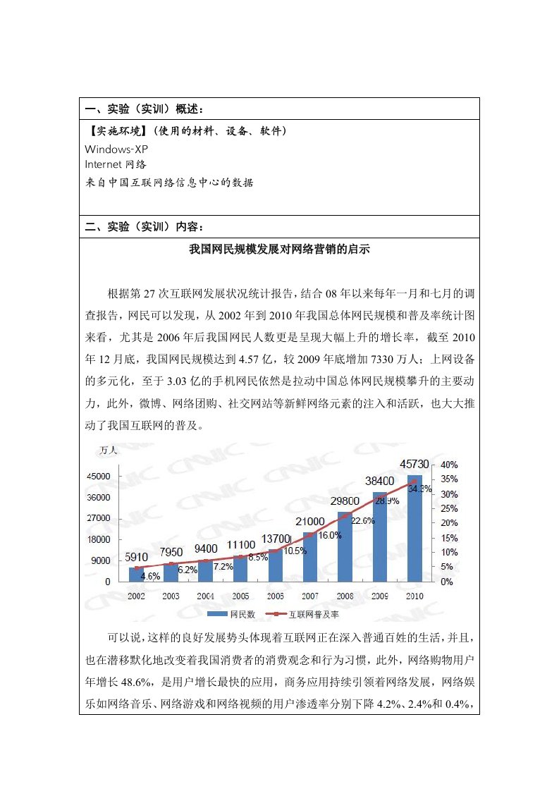 我国网民规模发展对网络营销的启示