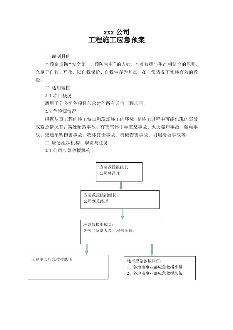 通信工程施工应急预案