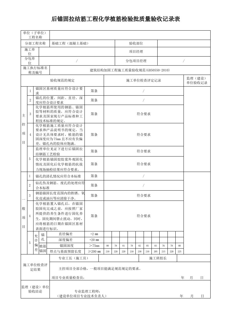 植筋施工检验批质量验收记录表