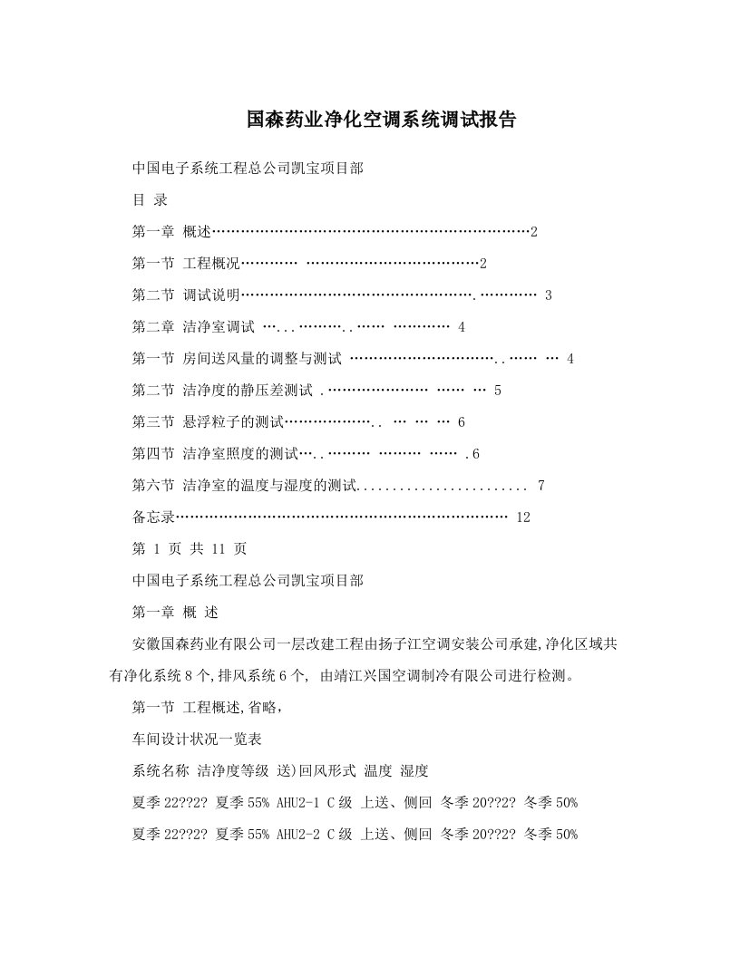 国森药业净化空调系统调试报告