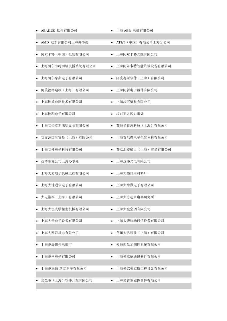电子行业-上海电子公司名录较全1