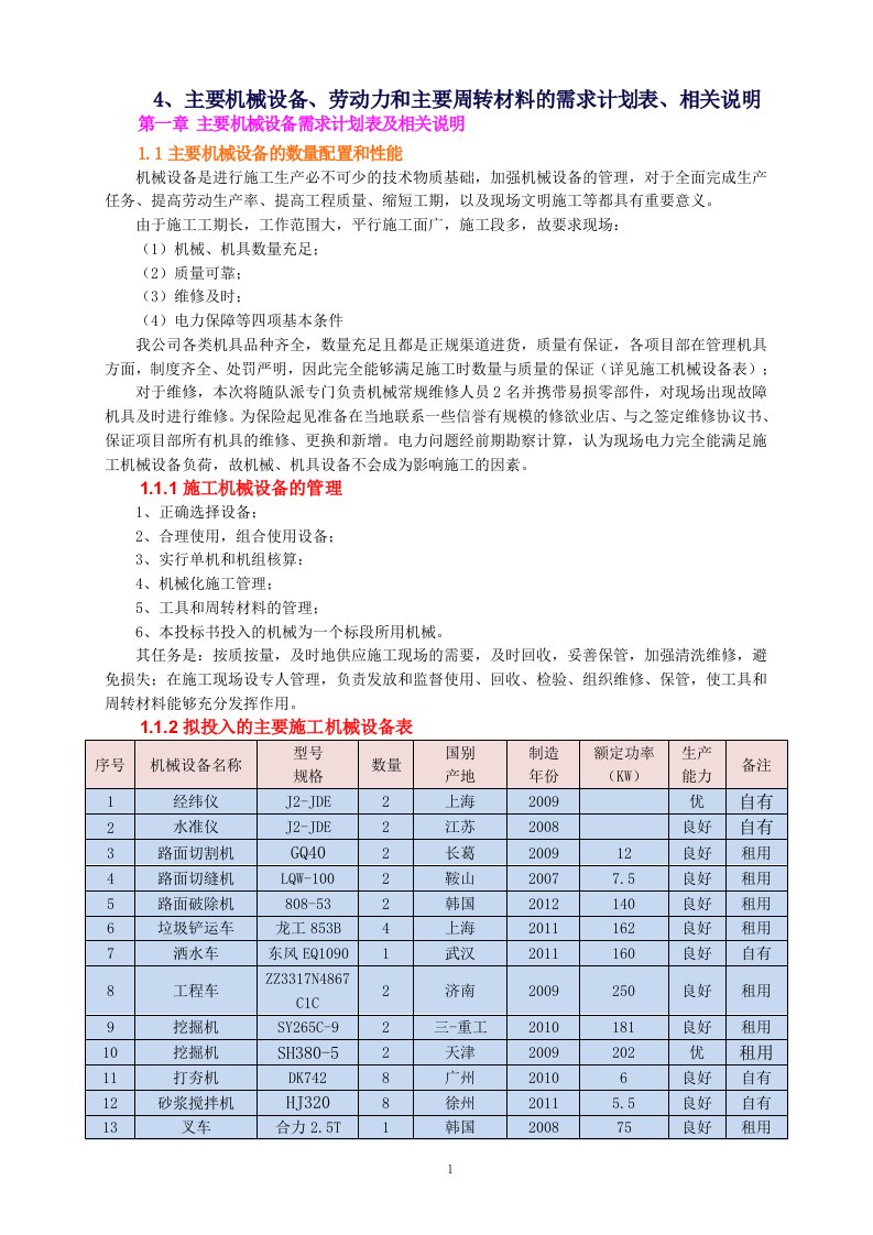 4、主要机械设备、劳动力和主要周转材料的需求计划表、相关说明