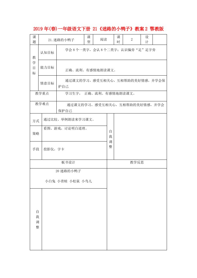 2019年(春)一年级语文下册