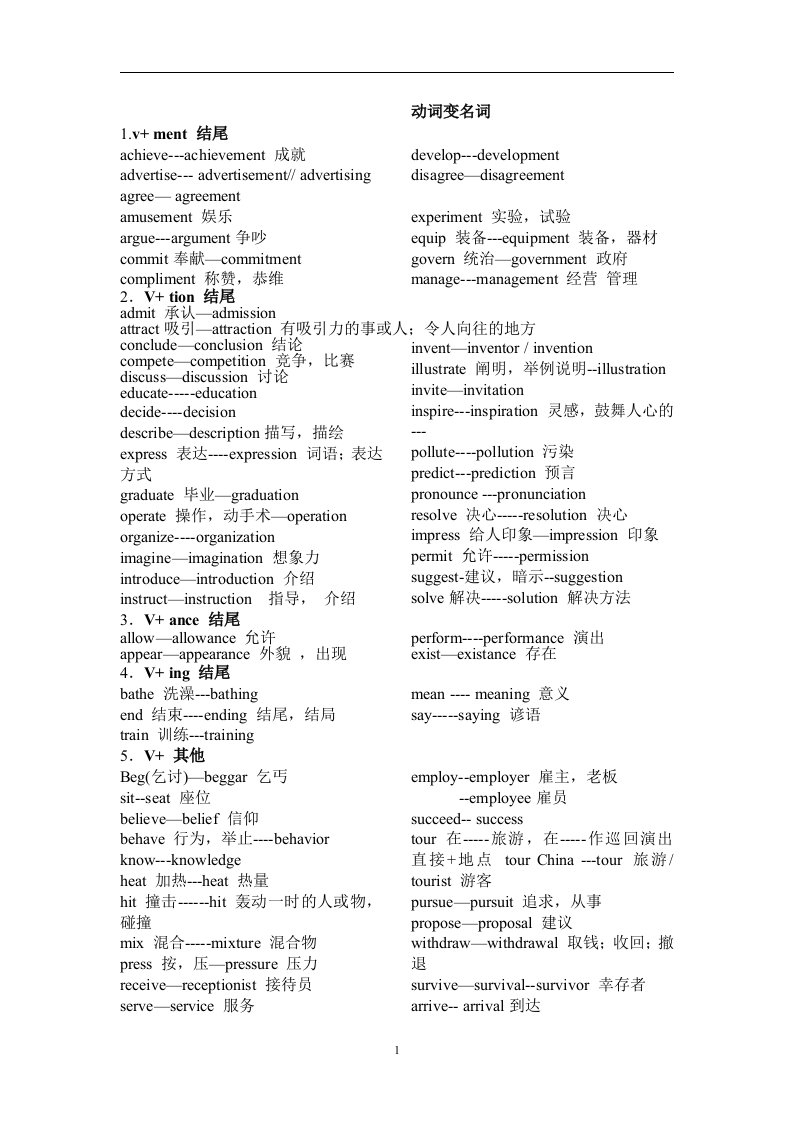 初高中英语词性转换常见词汇(较好)