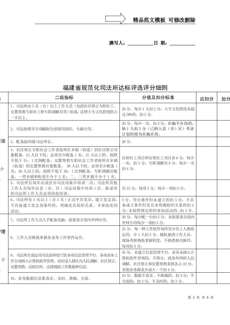 福建省规范化司法所达标评选评分细则(定稿)