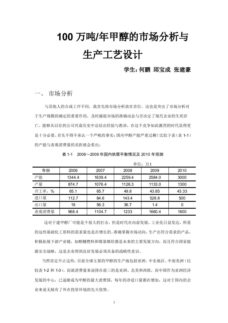 100万吨甲醇生产工艺设计