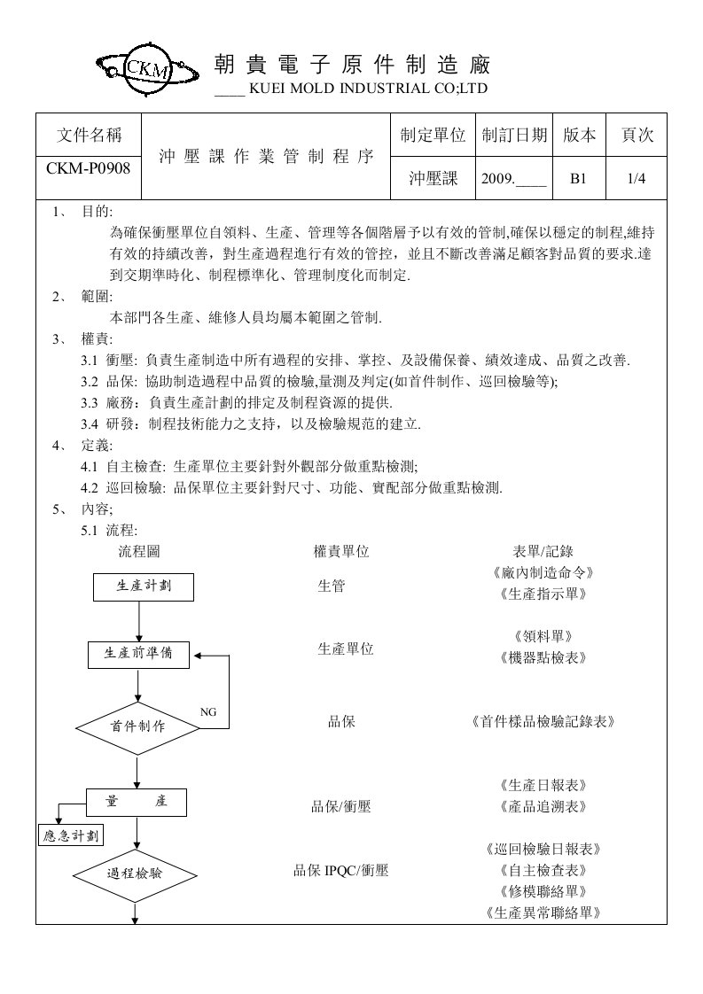 冲压课制程管制程序