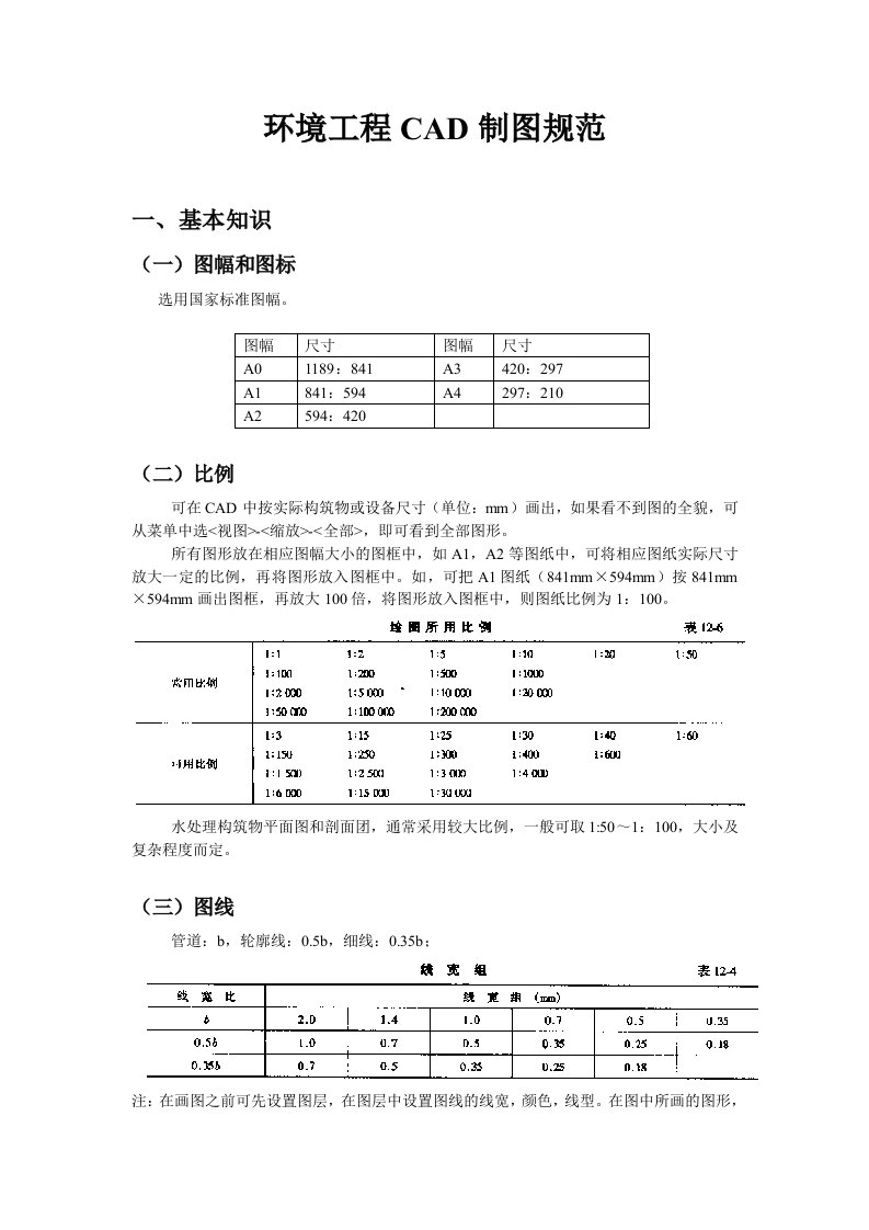 环境工程CAD制图规范