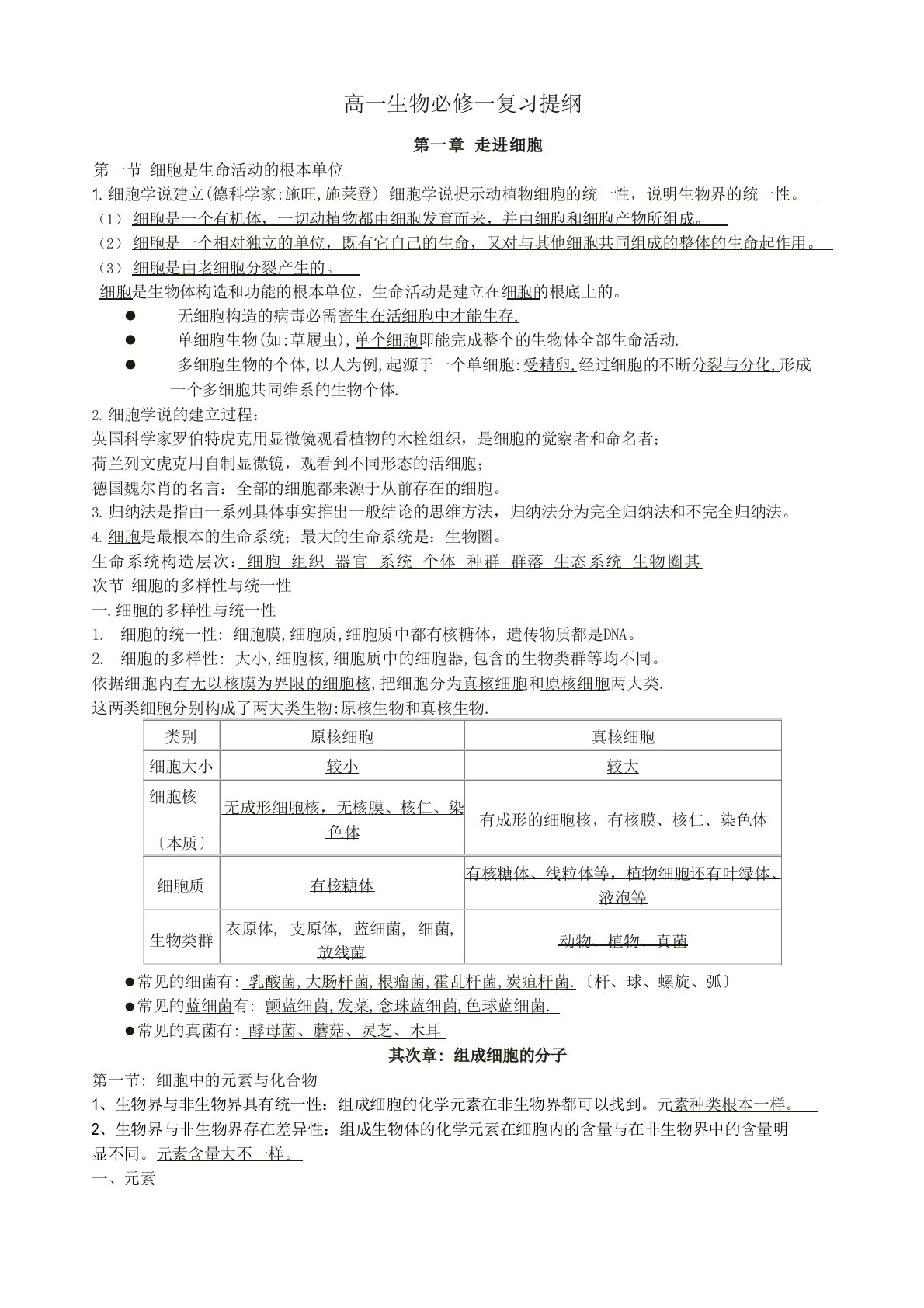 2023年新教材高一生物必修一分子与细胞知识点总结