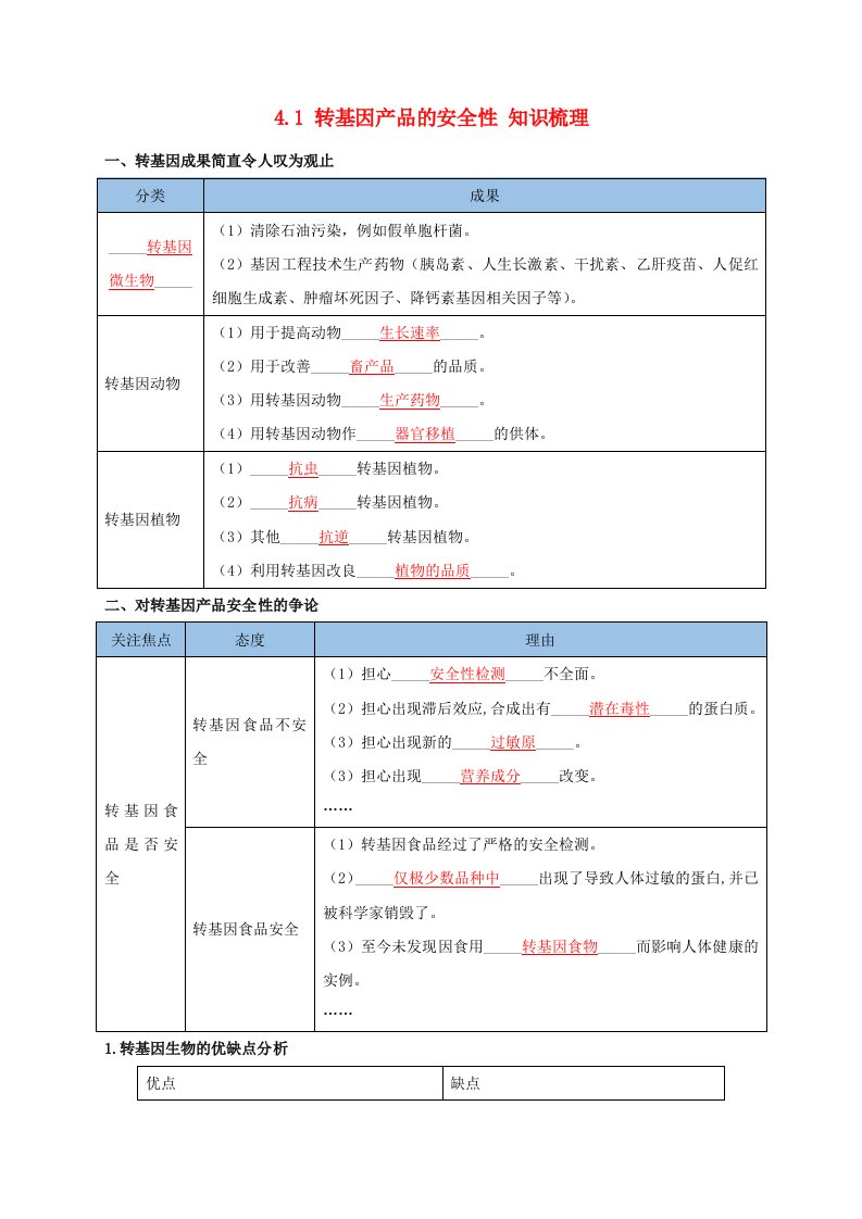 高中生物4.1转基因产品的安全性知识梳理新人教版选择性必修3