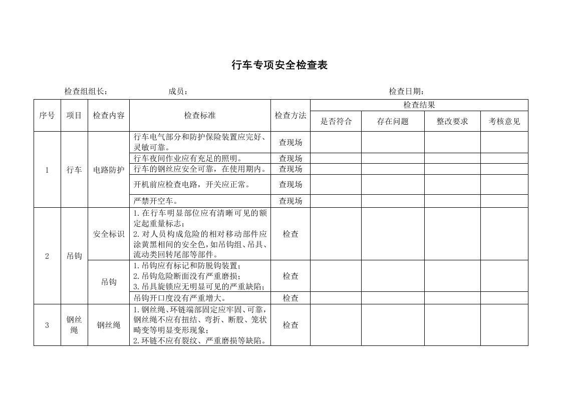 精品文档-09行车专项安全检查表