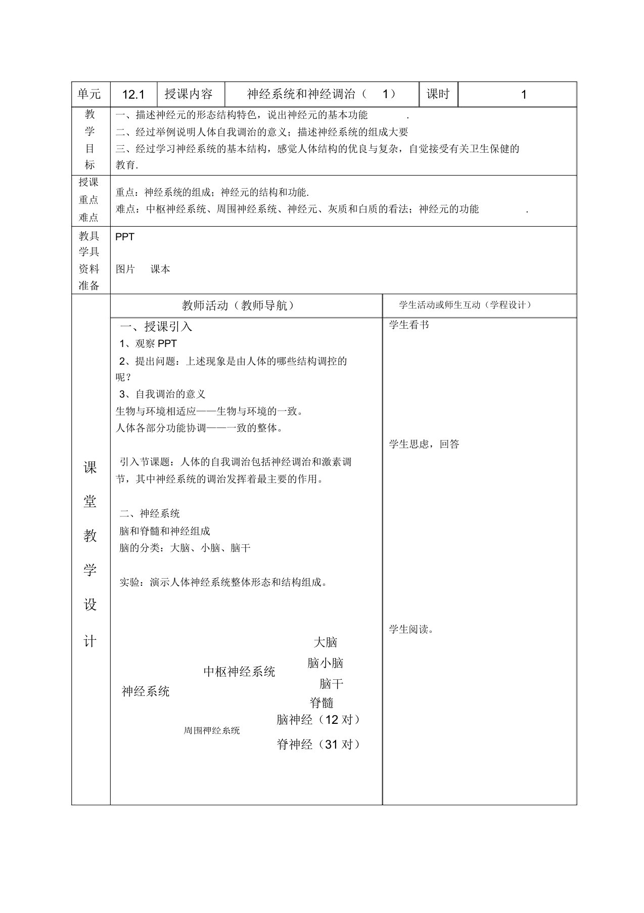 北师大版七年级生物(下册)教案设计：12.1神经系统和神经调节