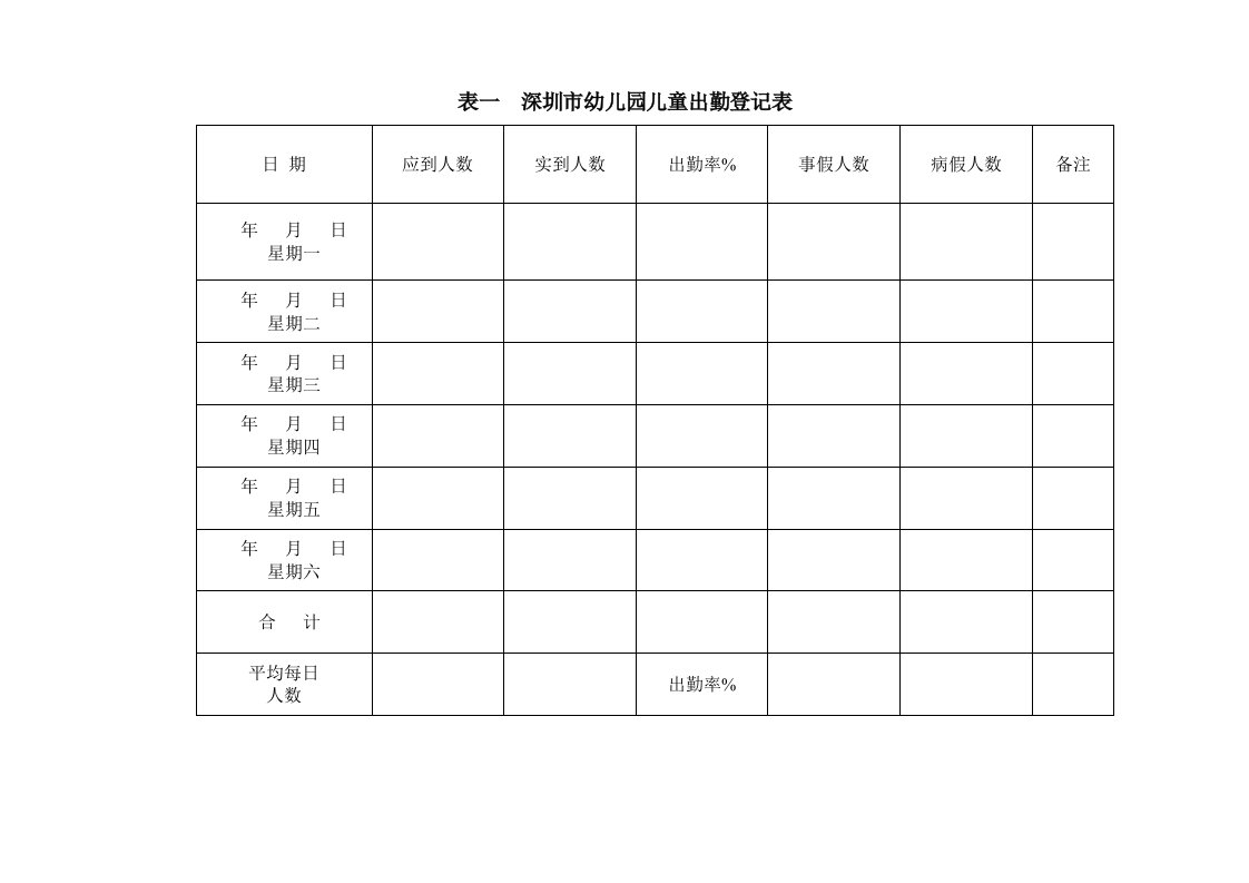 深圳市托幼机构卫生保健十二大表格