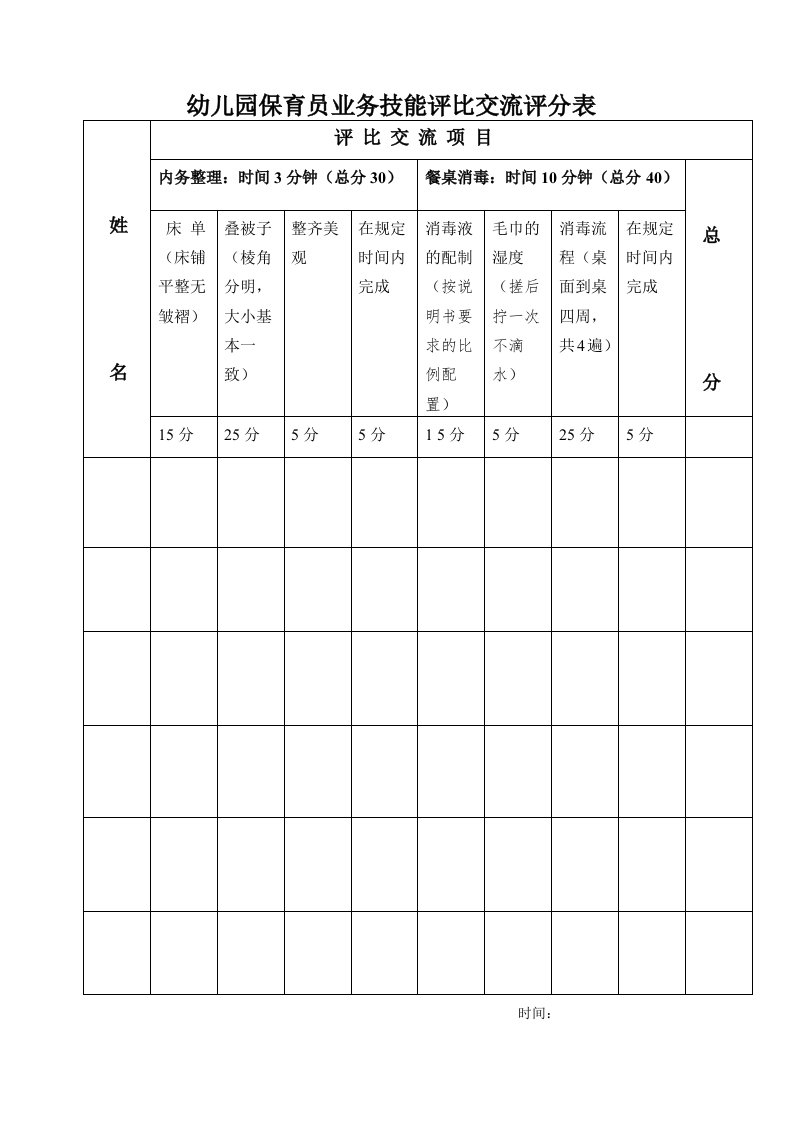 保育员技能考核评分表