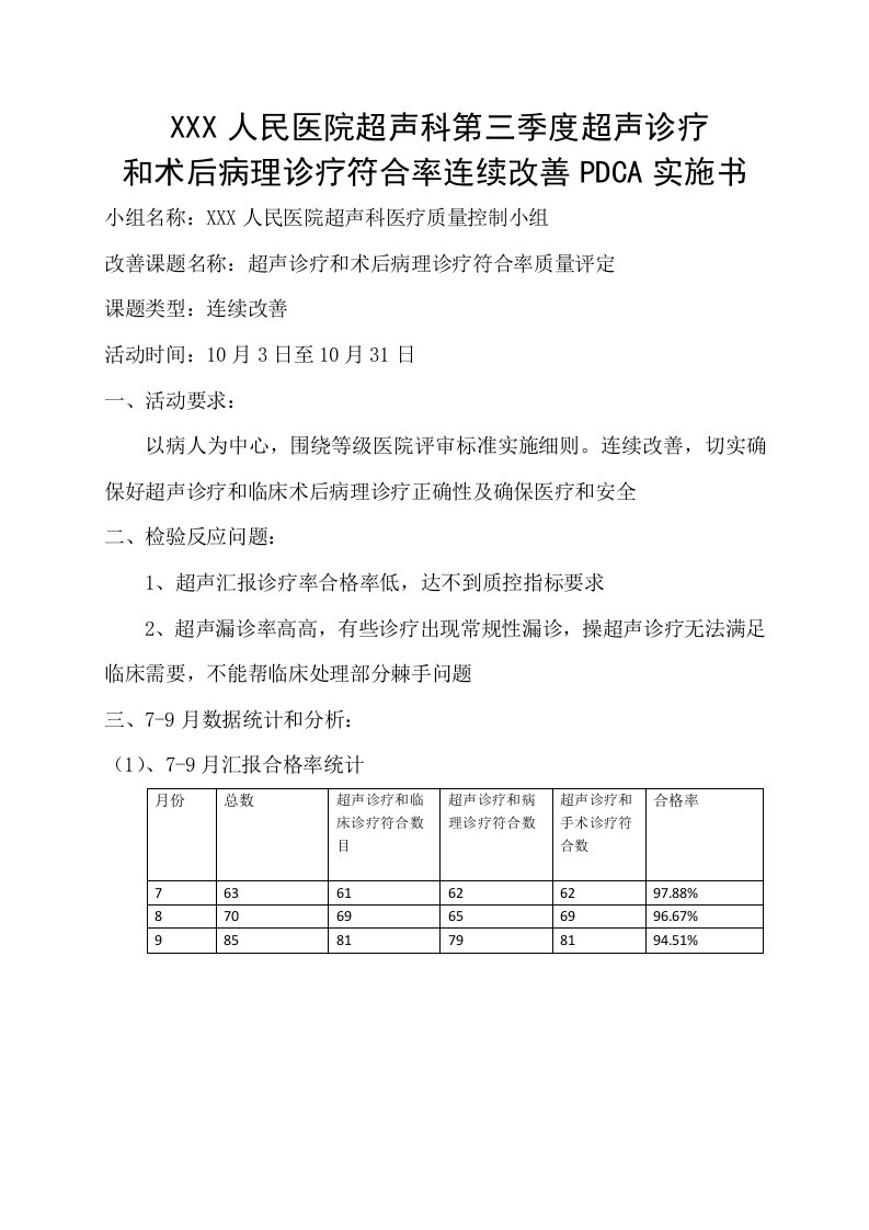 超声科第三季度超声诊断与术后病理诊断符合率持续改进修正样稿