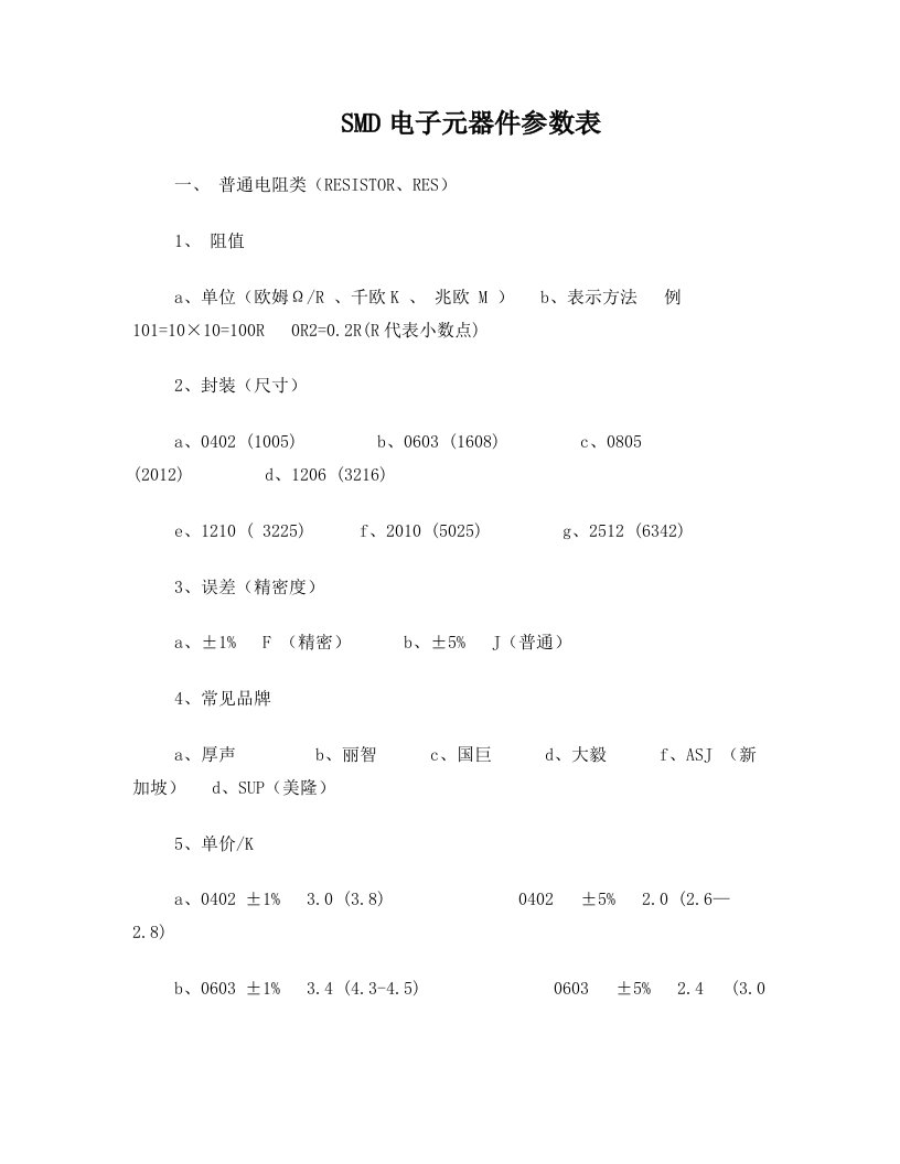 电子元器件参数表