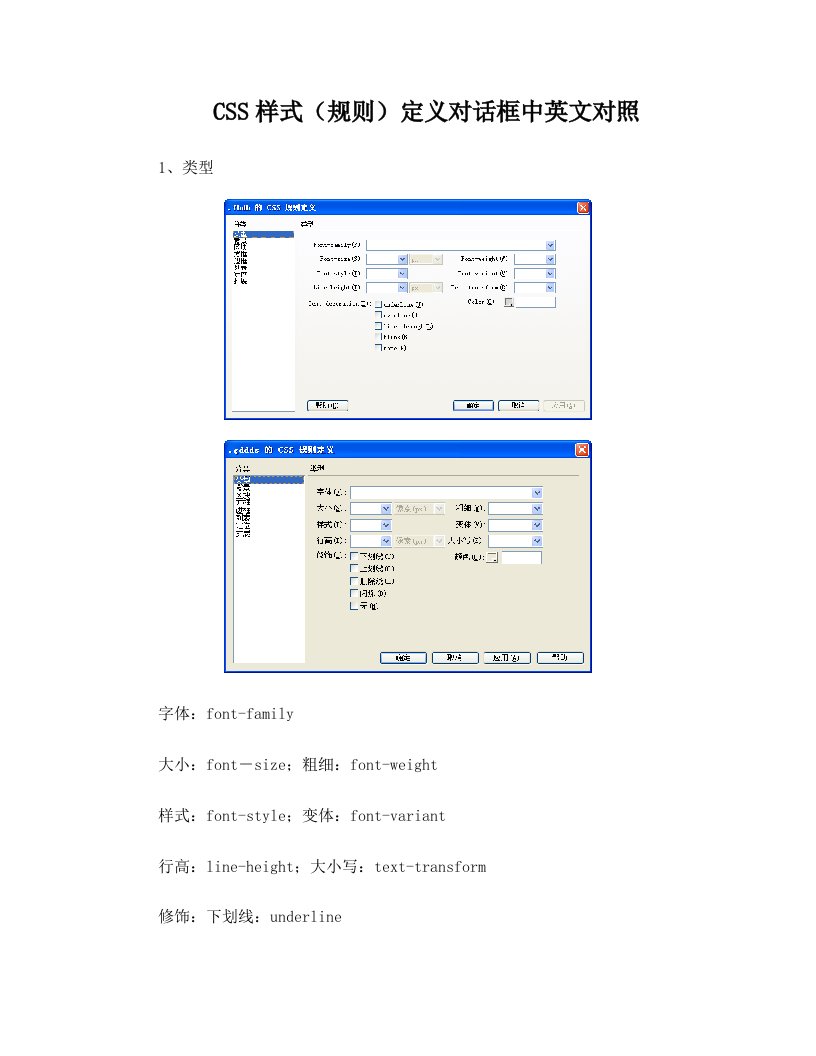CSS样式(规则)定义对话框中英文对照