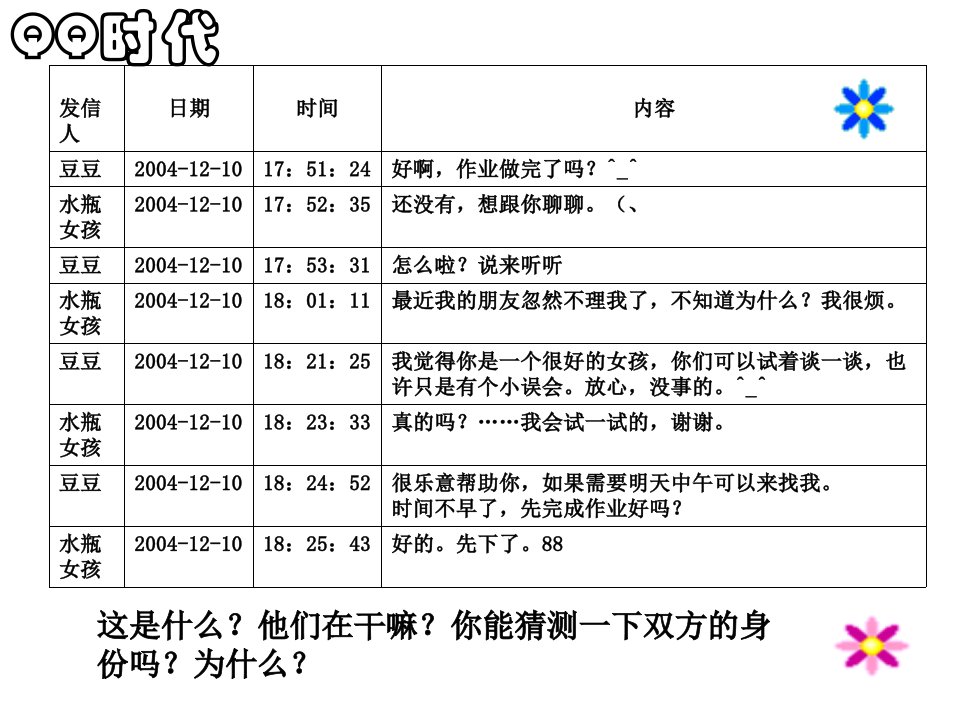 精品课件八年级上思品主动沟通1